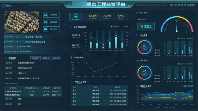 杜浔镇数字化工程项目管理云平台上线